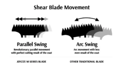 Joyzze Hornet Mini Trimmer 2 Speed [Purple] -Swan Sales Shop JY 99028 7