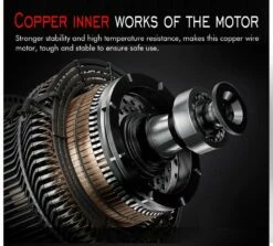 Shernbao Paige Grooming Dryer 1800W [White] -Swan Sales Shop S PBD 701HW 3