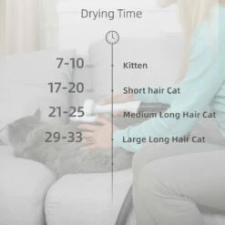 Shernbao Anion Blow Dryer & Vacuum Mini For Cat -Swan Sales Shop S SMD06P 1