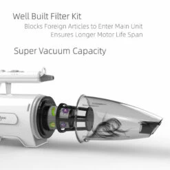 Shernbao Anion Blow Dryer & Vacuum Mini For Cat -Swan Sales Shop S SMD06P 3